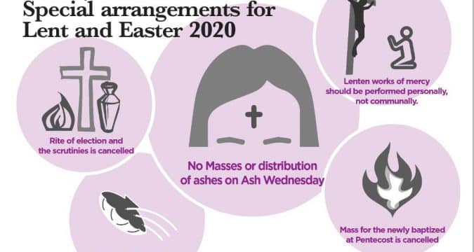 What you need to know: special arrangments for Lent and Easter 2020