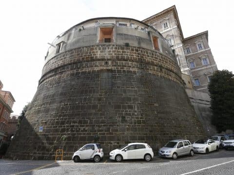 Vatican financial report on 2020 activities
