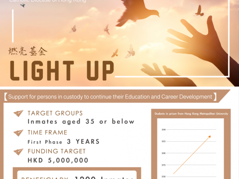 Lighting up the lives of prisoners through educational fund