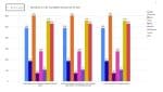 Survey shows faith influences views on some, not all, social issues